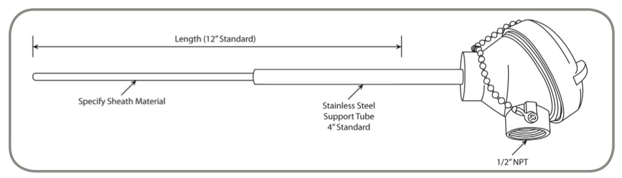 Ceramic Protection Tubes