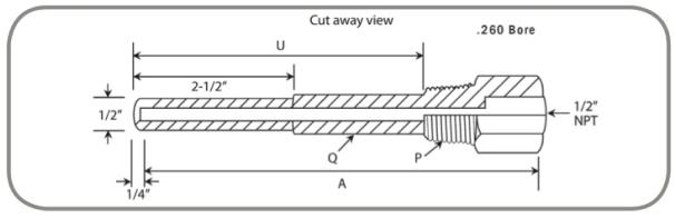 General Use Thermowells