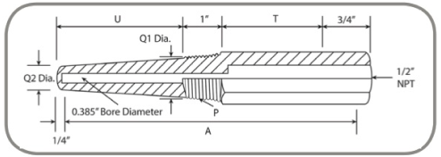 Heavy Duty Tapered Thermowells