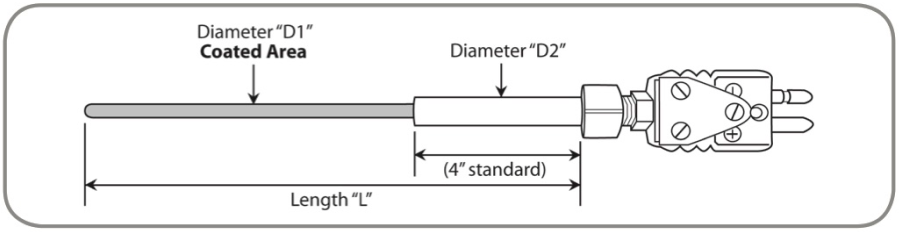 High Temperature Probes