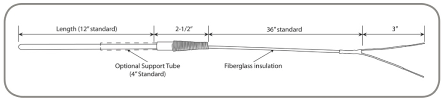 High Temperature Probes